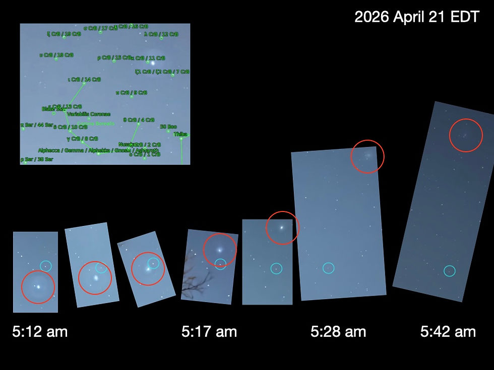 Seven images taken over 30 minutes on 2026 April 21 show a naked-eye fuzzy object (in red circle) moving relative to the reference star Lambda Coronae Borealis (in blue circle). 