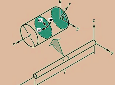 Esquema de coorden placas y tubos (2).png
