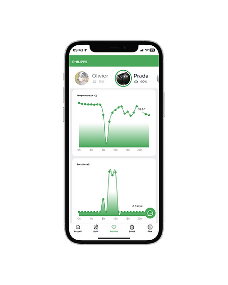 activity tracking laeka pearl