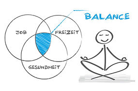 Stressbewältigung