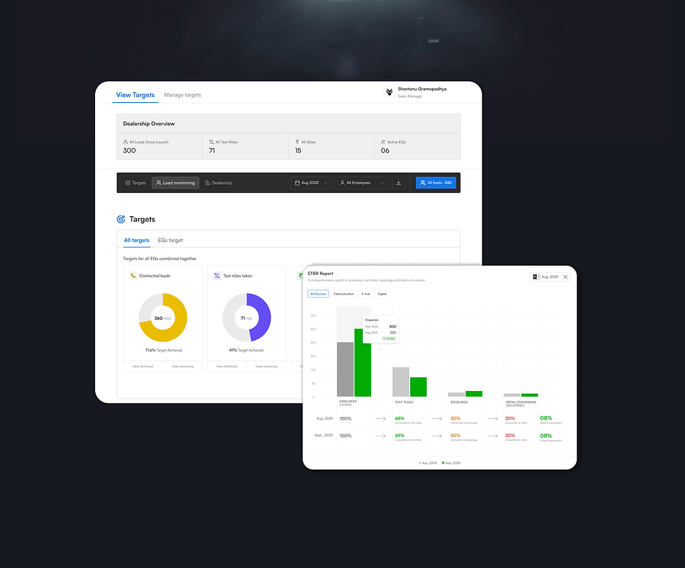 Dashboards.png