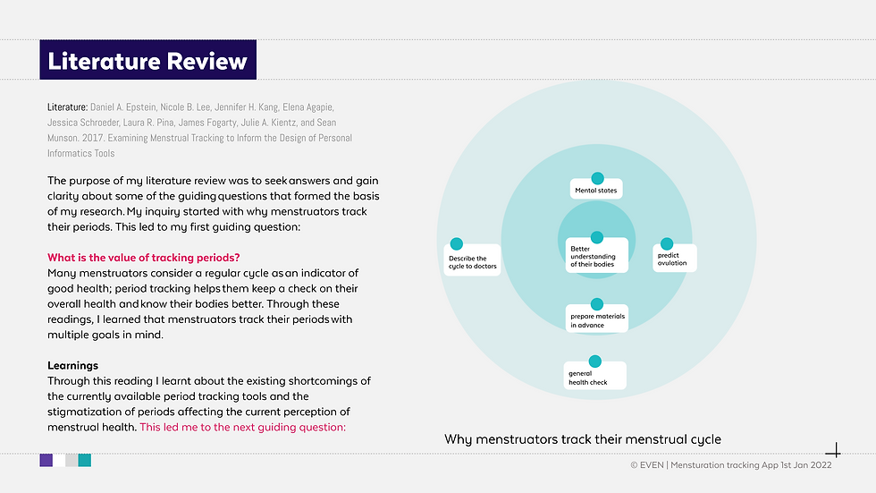 Literature Review.png