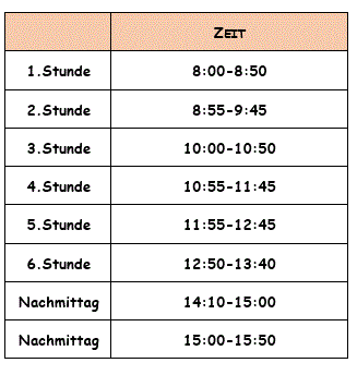 Stunden.GIF