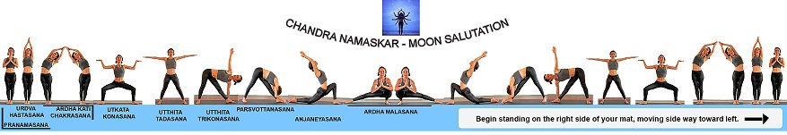 Chandra Namaskar - Moon Salutation