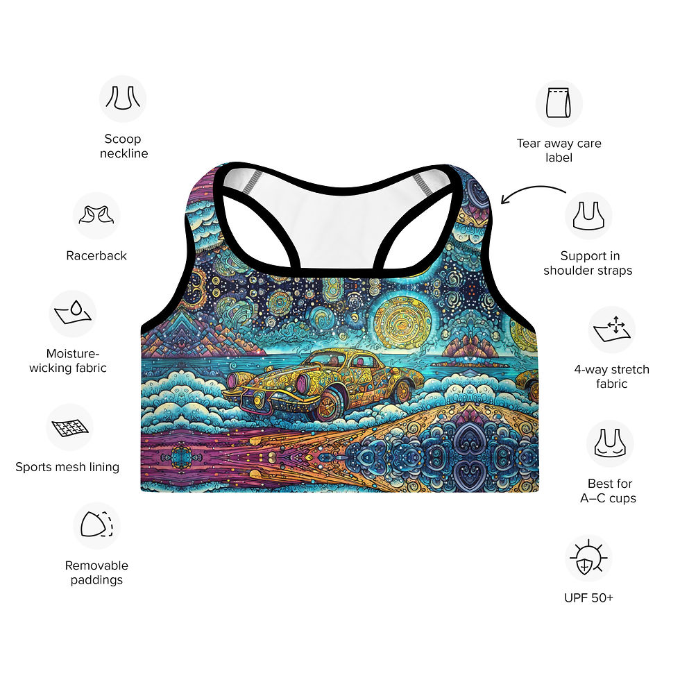 Thumbnail: sport bra specs