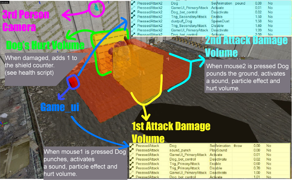 Prototyping - Melee Abilities
