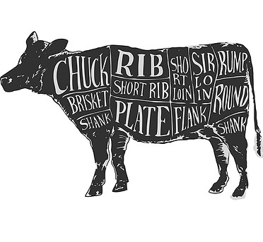 grass-fed beef cuts.jpg