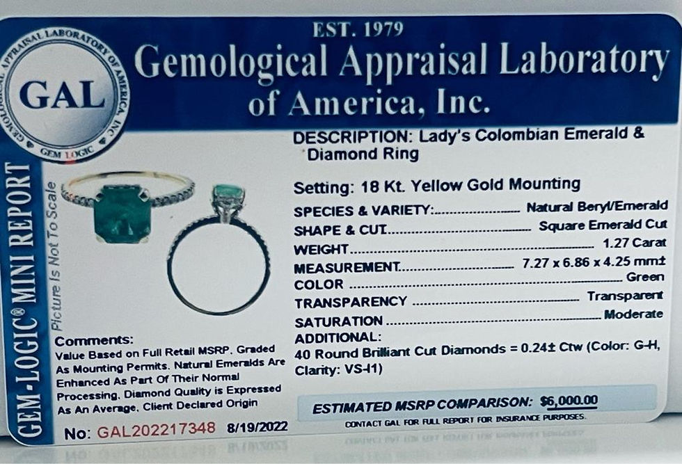 Classic Emerald cut and diamond ring
