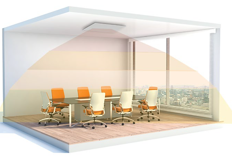 Tansun Panel Electric Radiant Panel Heater