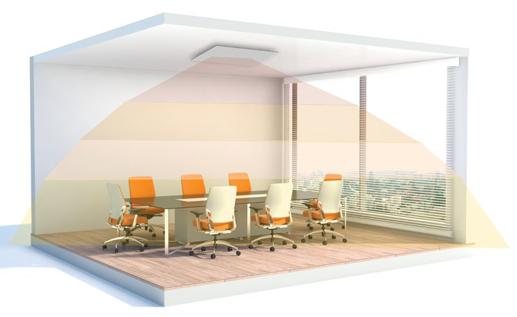 Panel Electric Radiant Heater