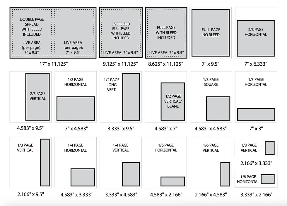Thumbnail: 3/4 Page One Side