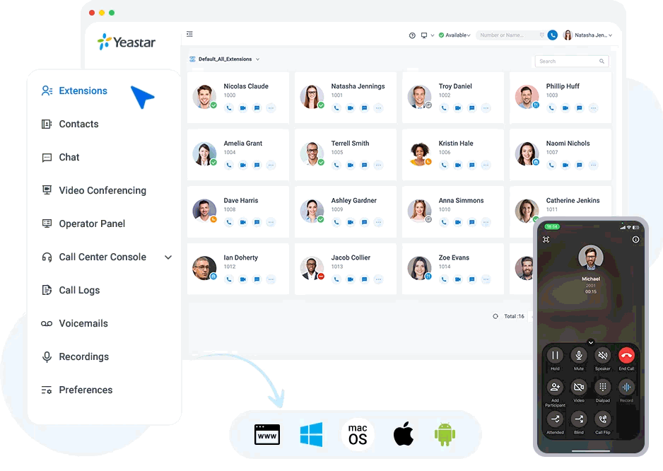 Servicios de comunicaciones Unificadas, Conmutador IP On Premise, Conmutador IP Cloud, Conmutador Cloud Queretaro Monterrey Puebla CDMX, PBX Sangoma, PBX Yeastar, Sangoma México, Yeastar México, Comunicaciones Cloud, FreePBX México, Yealink, PBXact, Switchvox México, Callcenter, Conmutador Queretaro, Monitoreo de Redes, N-Able México, Protección Ramsonware, Conmutador telefónico Querétaro Guadalajara Monterrey Cancún Veracruz Chiapas,Conmutador hotelero, Sistemas para hotelería, Troncal SIP