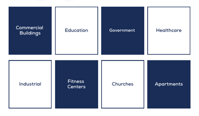 Office Cleaning in Little Rock