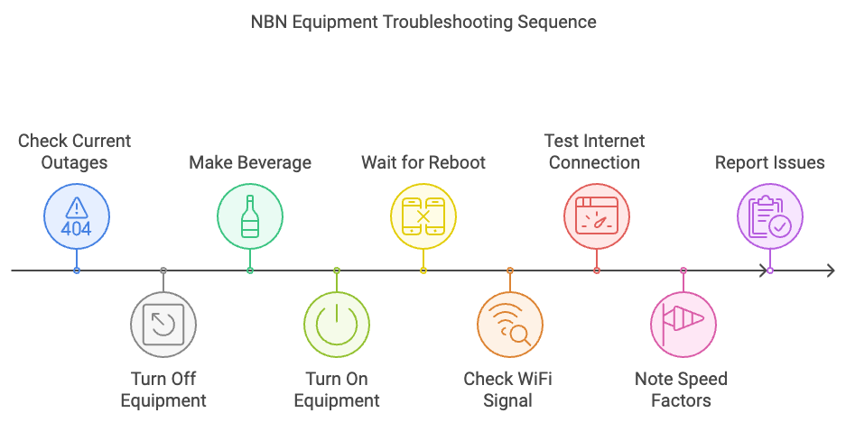 troubleshooting_image.png