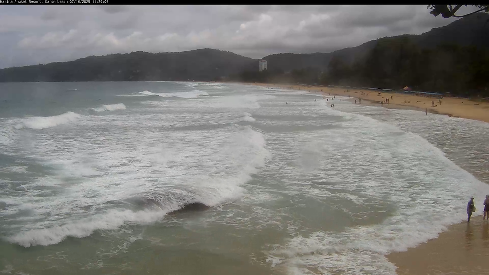 Webcams to Check Out