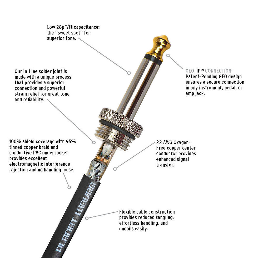 Thumbnail: PLANET WAVES  INSTRUMENT CABLE, 20 FEET - PW-AMSG-20