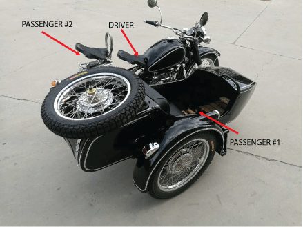 SEAT-ARRANGEMENT.gif