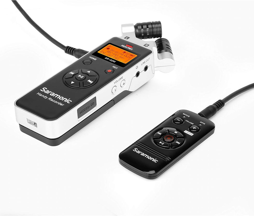 Thumbnail: SARAMONIC AUDIO RECORDER - SR-Q2M