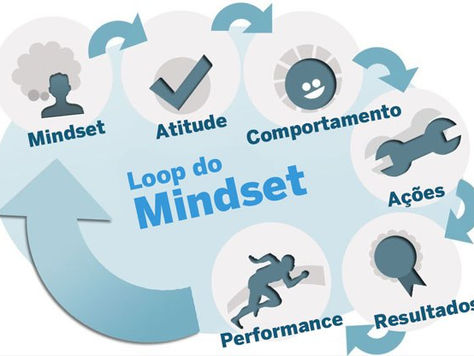 Mindset: a chave que determina o seu sucesso ou fracasso