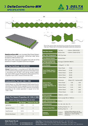 DeltaCorroCorro - MW | Delta Panels