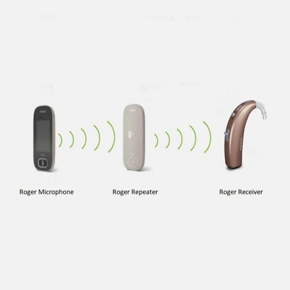 Thumbnail: Roger Repeater