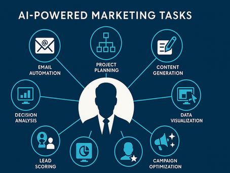 Elevate Your Marketing Game: 9 AI-Powered Tasks That Will Impress Your Team and Save You Hours