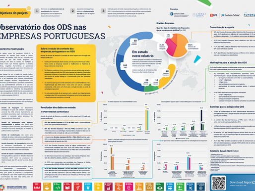 Observatório dos ODS nas empresas portuguesas - Divulgado o 1ª relatório