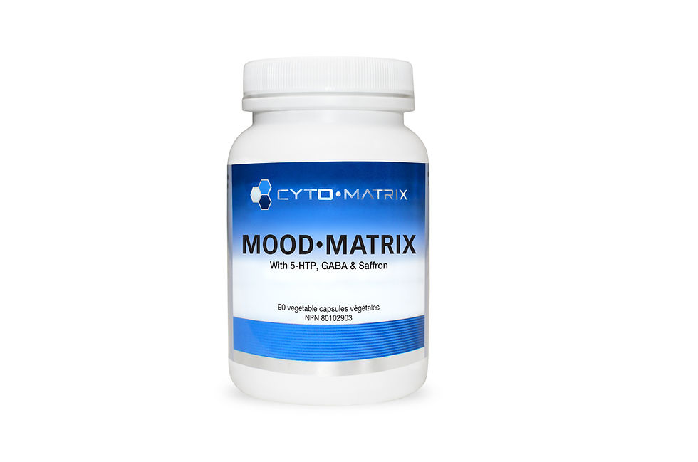 Mood Matrix