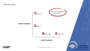 FLATTER LEADERSHIP STRUCTURES WIN!
