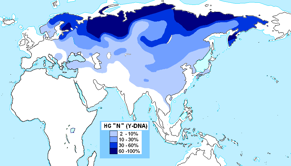 Haplogroup N (N-M231) 