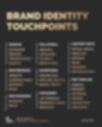 Brand Identity Touchpoints