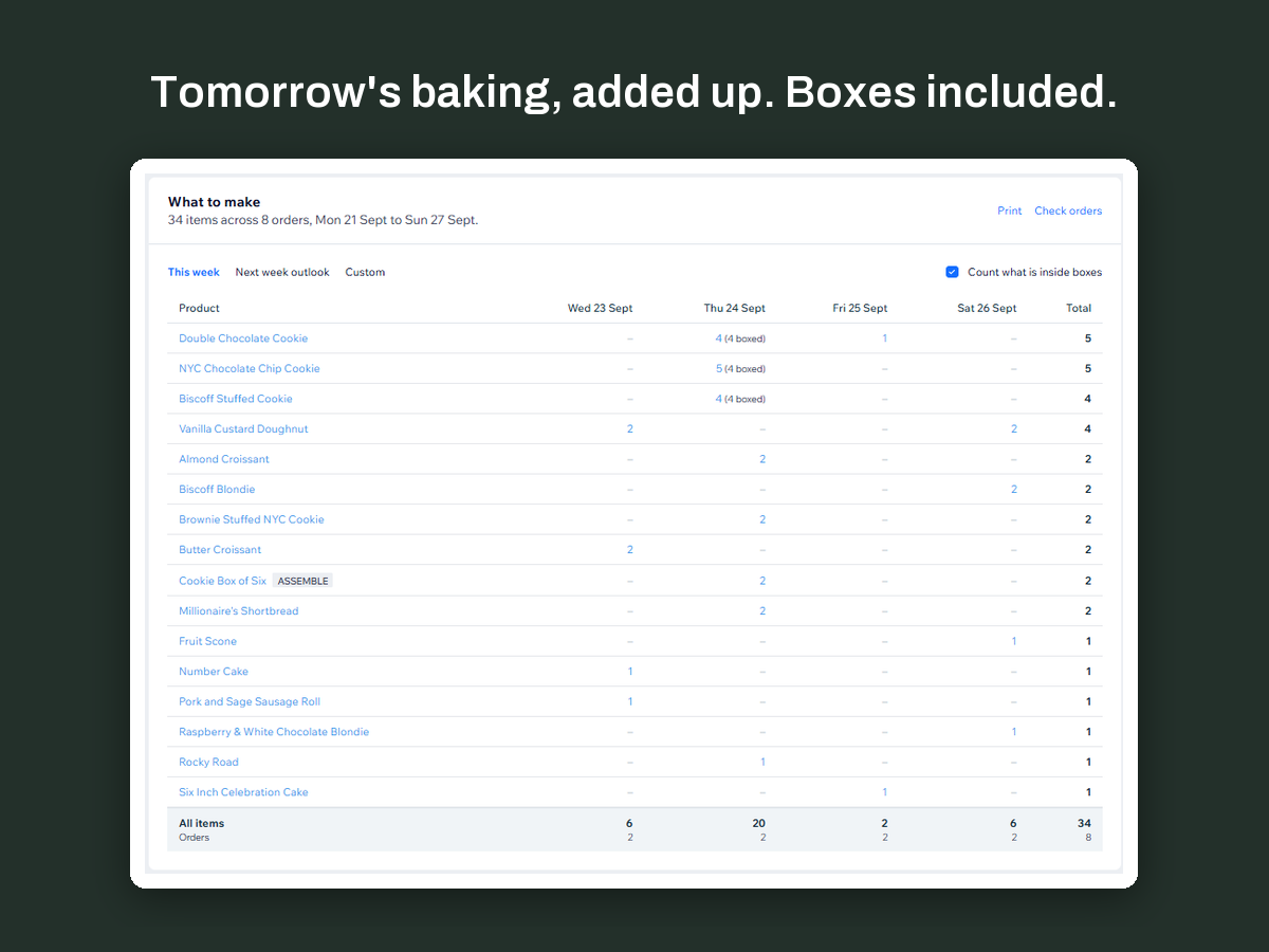 Bakehouse Collect screenshot 3