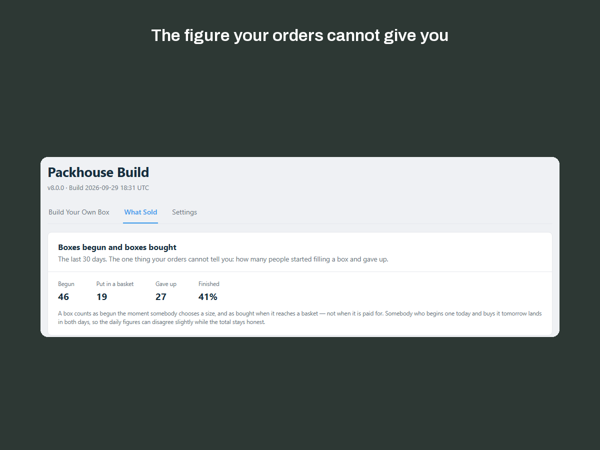 Packhouse Build screenshot 7