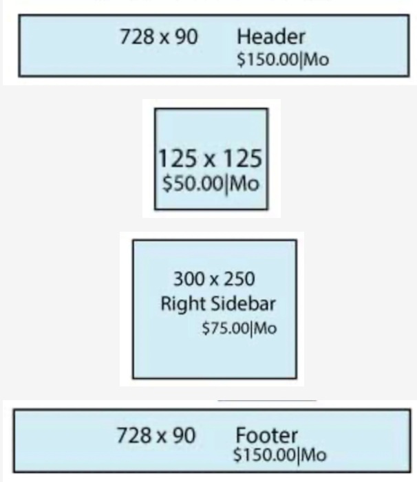 Advertisment Dimension Sizes
