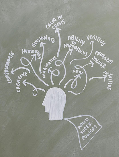 ADHD Thinking