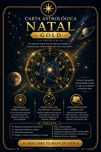 Carta astrológica natal. (versión GOLDEN)