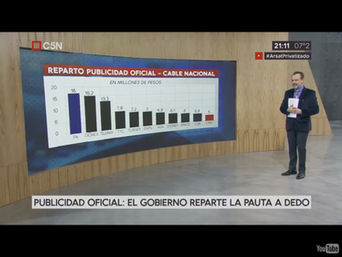 PERIODISMO INDEPENDIENTE
