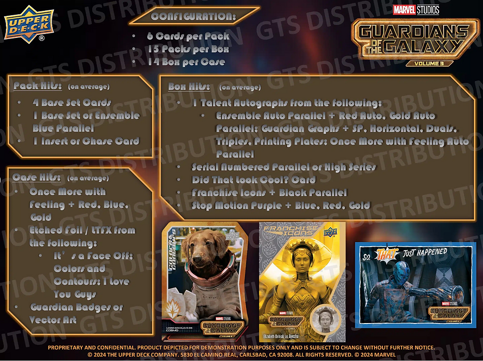 Thumbnail: Upper Deck Marvel Guardians Of The Galaxy Vol 3 Hobby, 12 Box Case