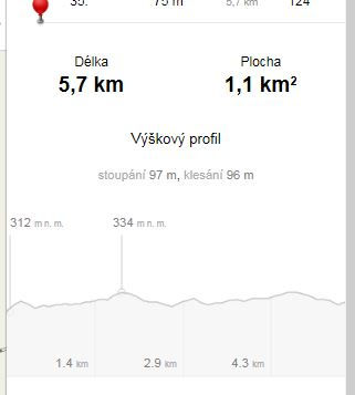 Trasa 1-délka