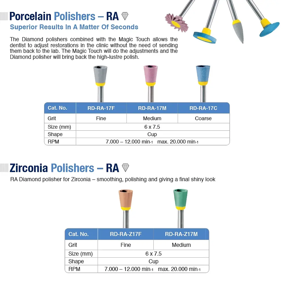 Thumbnail: Strauss Polishers