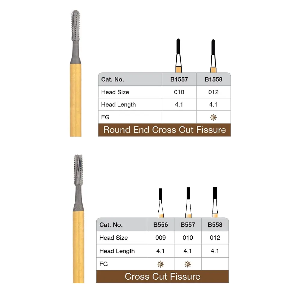 Thumbnail: Strauss Carbide Burs