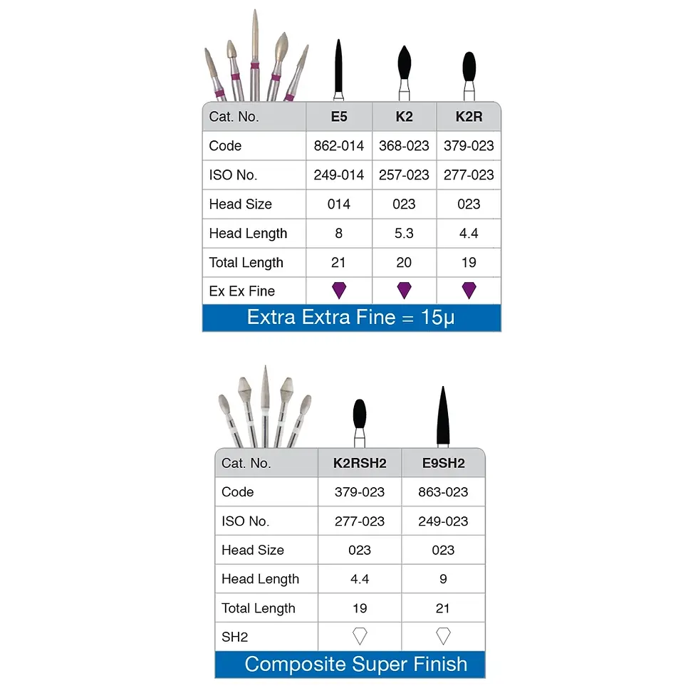 Thumbnail: Strauss Diamond Burs