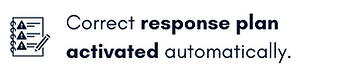 Breach Workflow.png