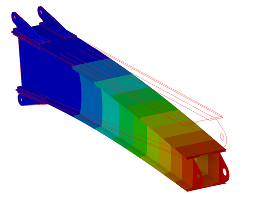Orthotropic launches analysis packages for composite structures