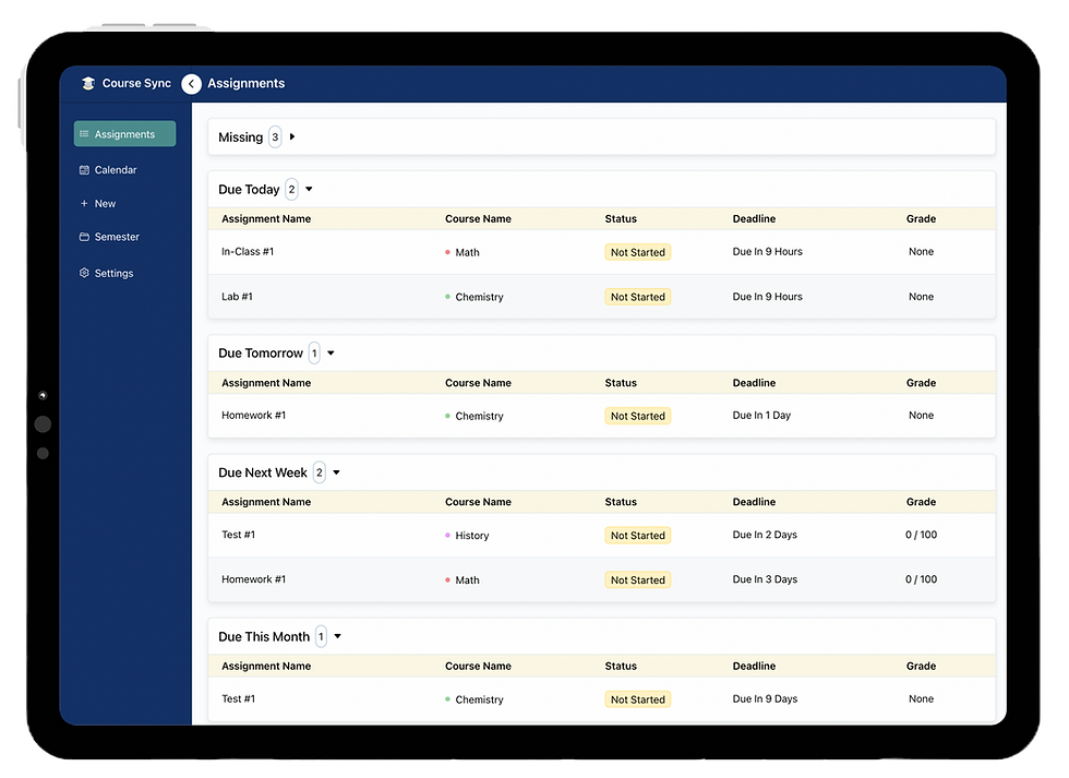 Tablet screen showing course assignment list with deadlines and statuses. Categories: Missing, Due Today, Tomorrow, Next Week, This Month.