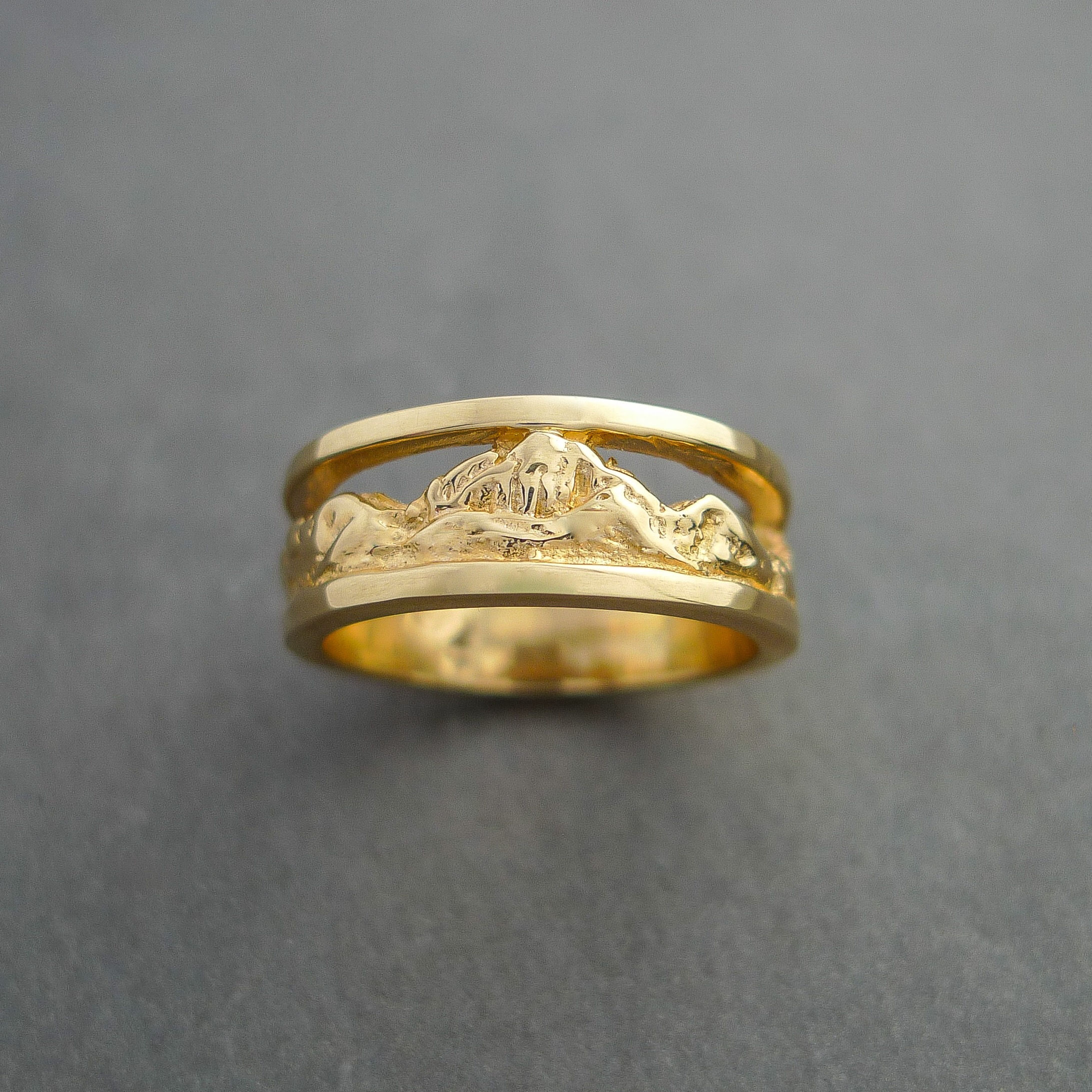 Longs Peak Silhouette