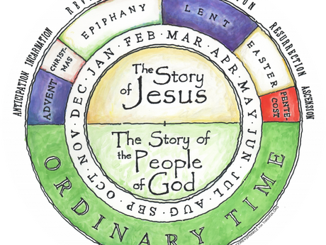 The Church Year (and what those colors mean)