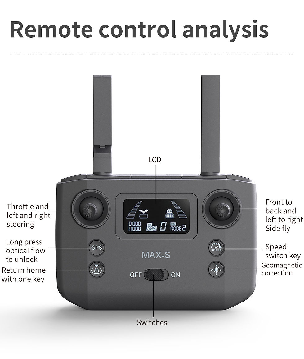 Thumbnail: MZtoyz KF101 Max-S GPS Drone, 3km Range