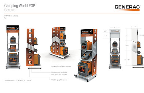 Generac iQ2000 Launch materials