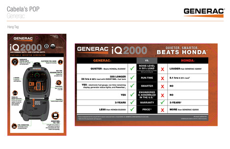 Generac iQ2000 Launch materials